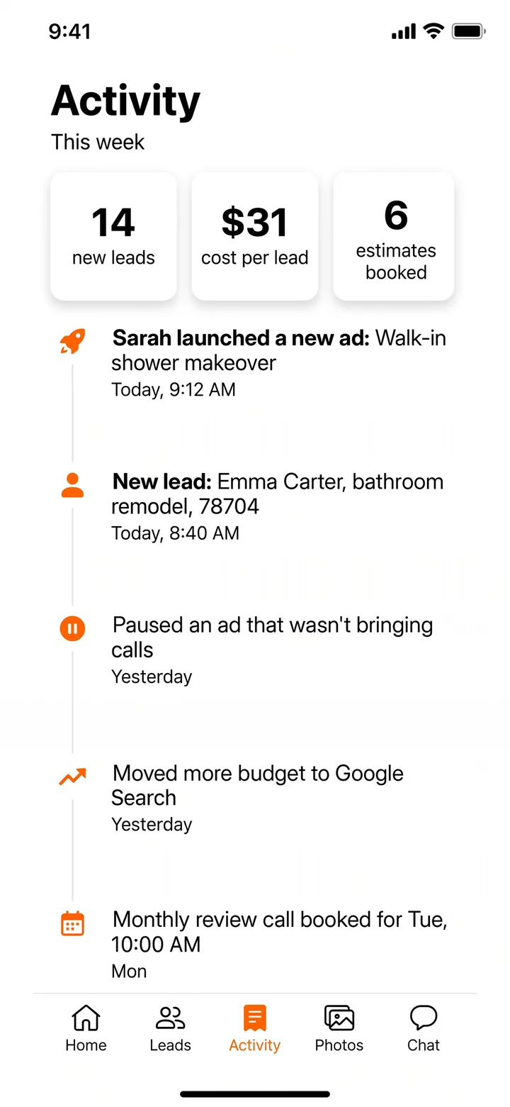 Activity feed: new leads, cost per lead and estimates booked this week