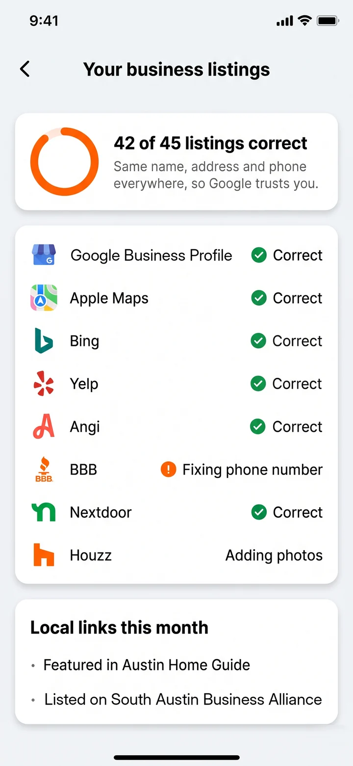 Business listings check: 42 of 45 listings correct